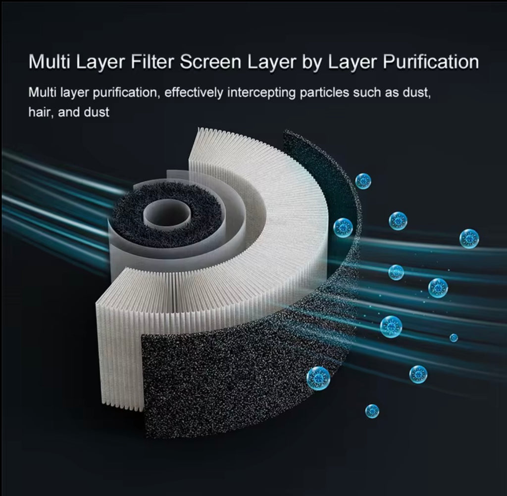 Air purifier