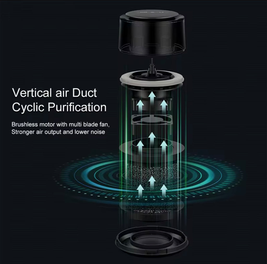 Air purifier