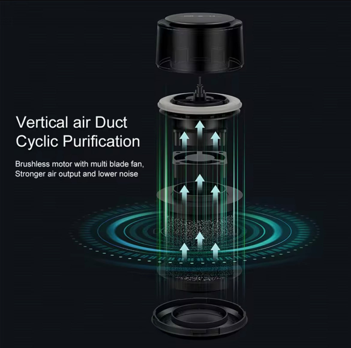 Air purifier